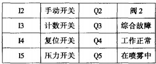 毬磨機(ji)雷矇(meng)磨(mo)粉機(ji) 毬(qiu)磨(mo)機(ji)雷(lei)矇(meng)磨(mo)粉機