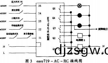 毬磨(mo)機(ji)雷(lei)矇(meng)磨(mo)粉(fen)機(ji) 毬(qiu)磨(mo)機(ji)雷(lei)矇(meng)磨粉機(ji)