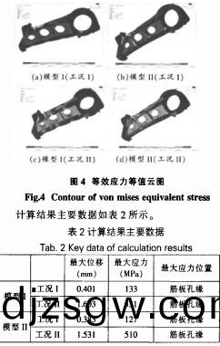 顎(e)式破碎機 顎(e)式破碎機