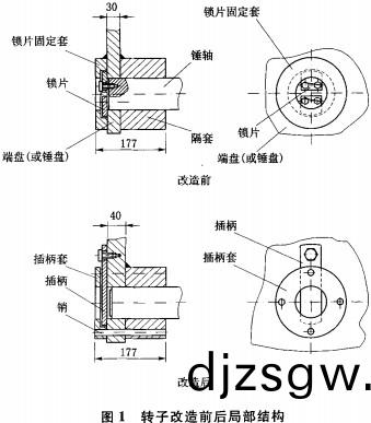 破碎機 破(po)碎(sui)機(ji)