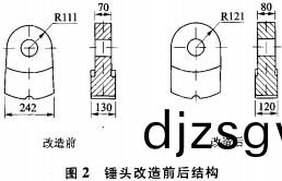 破碎機 破(po)碎機(ji)