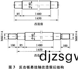 破(po)碎(sui)機(ji) 破碎機(ji)