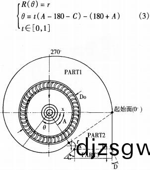風機(ji) 風機(ji)