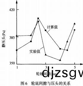風機(ji) 風(feng)機(ji)