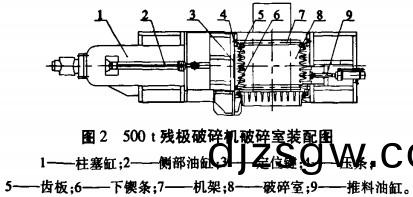 破(po)碎機 破(po)碎(sui)機(ji)