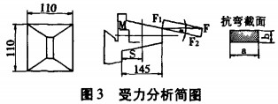破碎(sui)機 破(po)碎(sui)機