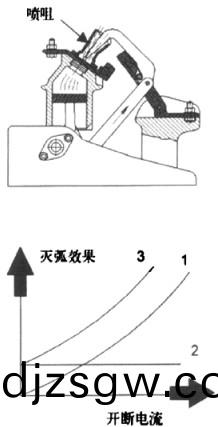 配(pei)電(dian)櫃(gui) 配(pei)電櫃