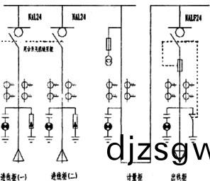 配(pei)電(dian)櫃(gui) 配(pei)電櫃