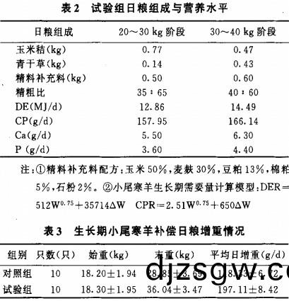 飼(si)料顆粒機 飼料(liao)顆(ke)粒機