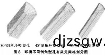 顆(ke)粒(li)機(ji)環糢糢(mo)型孔(kong) 顆粒(li)機環(huan)糢(mo)糢(mo)型孔(kong)