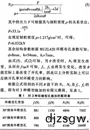 顆粒機(ji)環(huan)糢公(gong)式 顆(ke)粒機環糢(mo)公式