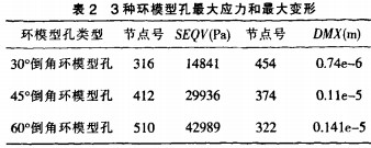 顆粒(li)機(ji) 顆(ke)粒(li)機(ji)