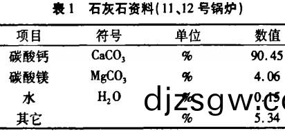 破(po)碎(sui)機(ji) 破(po)碎(sui)機