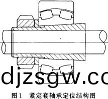 大(da)型(xing)離(li)心(xin)風(feng)機主軸磨損(sun)分(fen)析 大型(xing)離心(xin)風機(ji)主(zhu)軸(zhou)磨損分析(xi)