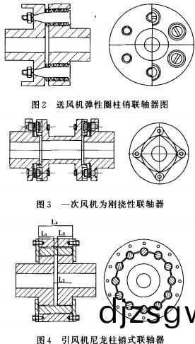 大(da)型(xing)離心(xin)風(feng)機主軸磨(mo)損(sun)分析(xi) 大型(xing)離心(xin)風機(ji)主(zhu)軸(zhou)磨(mo)損(sun)分(fen)析(xi)