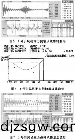 離(li)心(xin)風(feng)機(ji) 離(li)心風(feng)機