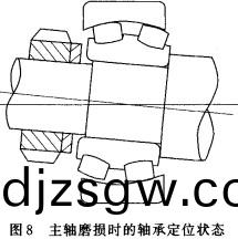 離心(xin)風(feng)機(ji) 離(li)心(xin)風機