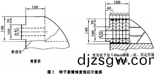 破(po)碎(sui)機 破碎機(ji)