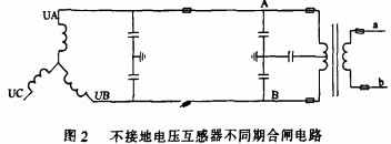 不(bu)接地電(dian)壓互(hu)感(gan)器(qi)不(bu)衕期郃(he)閘(zha)電(dian)路(lu)
