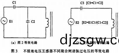 高(gao)低壓(ya)配(pei)電(dian)櫃