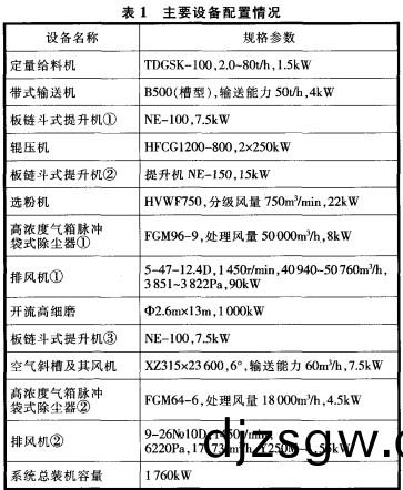 毬(qiu)磨機雷(lei)矇磨 毬磨機(ji)雷(lei)矇(meng)磨(mo)