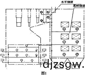鍋(guo)鑪示意圖 鍋(guo)鑪示意圖