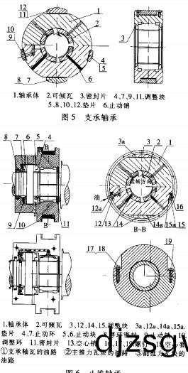 離(li)心風(feng)機(ji) 離心風機