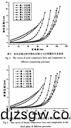 稭(jie)稈(gan)壓(ya)塊(kuai)機 稭稈壓(ya)塊機(ji)