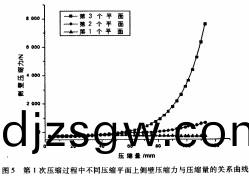 稭(jie)稈(gan)壓(ya)塊機(ji) 稭稈壓塊(kuai)機