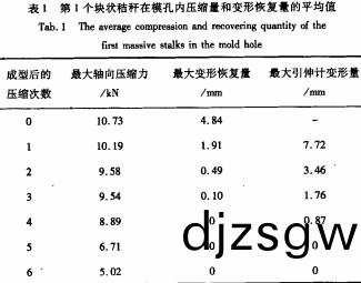 環(huan)糢式壓塊機(ji) 環(huan)糢(mo)式壓(ya)塊(kuai)機
