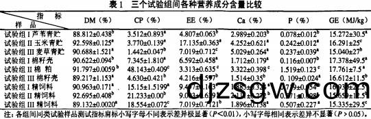 飼料顆粒機 飼(si)料顆(ke)粒機