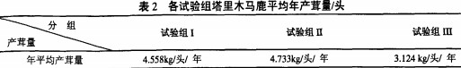 飼(si)料顆(ke)粒(li)機 飼料顆(ke)粒機