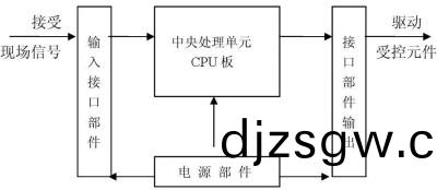 生(sheng)物(wu)質鍋(guo)鑪 生(sheng)物(wu)質鍋鑪(lu)