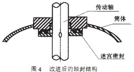 毬磨(mo)機(ji)雷矇磨改造(zao)后(hou)的(de)結(jie)構 毬磨(mo)機雷(lei)矇(meng)磨改造后的結(jie)構