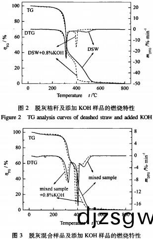 稭稈(gan)壓(ya)塊機(ji) 稭稈(gan)壓塊(kuai)機(ji)