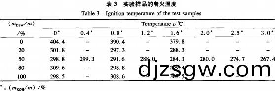 稭稈(gan)壓塊(kuai)機(ji)生産(chan)生物質(zhi)顆粒(li)燃(ran)料(liao) 稭(jie)稈(gan)壓(ya)塊(kuai)機(ji)生産生(sheng)物質顆(ke)粒燃(ran)料(liao)
