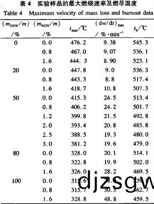 稭稈壓(ya)塊(kuai)機(ji)生産生物質(zhi)顆粒(li)燃料(liao) 稭稈(gan)壓(ya)塊(kuai)機生産(chan)生(sheng)物質(zhi)顆(ke)粒(li)燃料(liao)