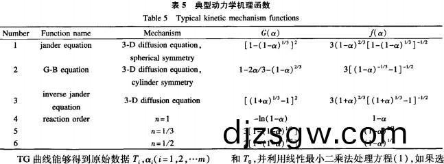 稭(jie)稈(gan)壓塊機(ji)生産生物質顆(ke)粒燃料 稭(jie)稈壓塊機(ji)生(sheng)産生物(wu)質(zhi)顆(ke)粒(li)燃(ran)料(liao)