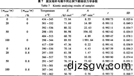 稭稈(gan)壓塊(kuai)機生産(chan)生物(wu)質顆(ke)粒燃料(liao) 稭稈壓(ya)塊機生産生(sheng)物(wu)質顆粒燃料