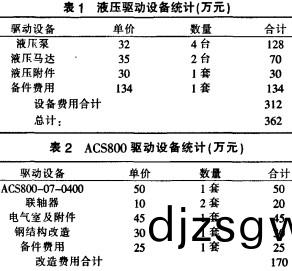顎式破(po)碎機(ji) 顎(e)式破碎機