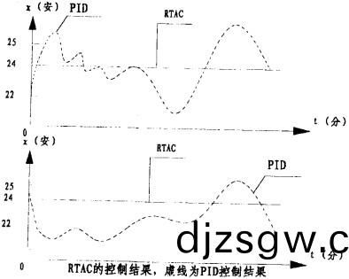 毬(qiu)磨機(ji)雷矇磨 毬(qiu)磨(mo)機(ji)雷矇磨