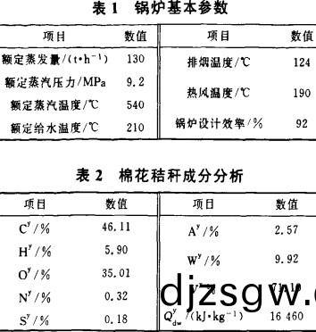 生(sheng)物質鍋(guo)鑪 生物(wu)質(zhi)鍋鑪(lu)