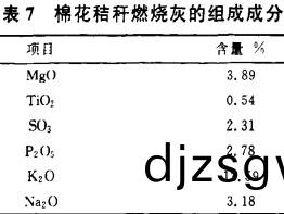 生物質鍋鑪(lu) 生(sheng)物(wu)質鍋(guo)鑪(lu)