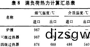 生物質鍋鑪(lu) 生物質鍋鑪