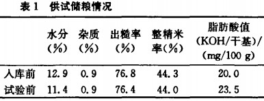 風(feng)機(ji) 風機