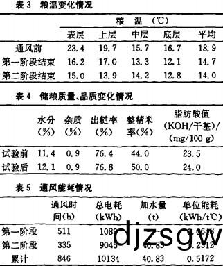 引風機 引風(feng)機(ji)