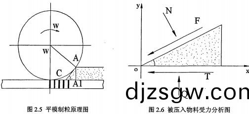 木(mu)屑(xie)顆粒機 木(mu)屑(xie)顆(ke)粒機