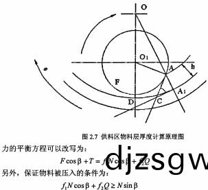 木屑(xie)顆(ke)粒(li)機(ji) 木屑顆(ke)粒機
