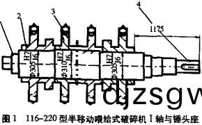 破碎機 破(po)碎(sui)機