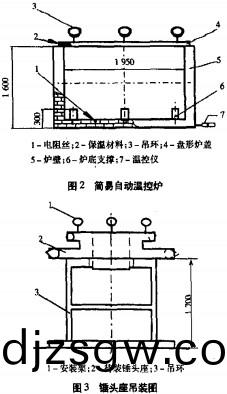 顎(e)式破碎(sui)機 顎式(shi)破碎機